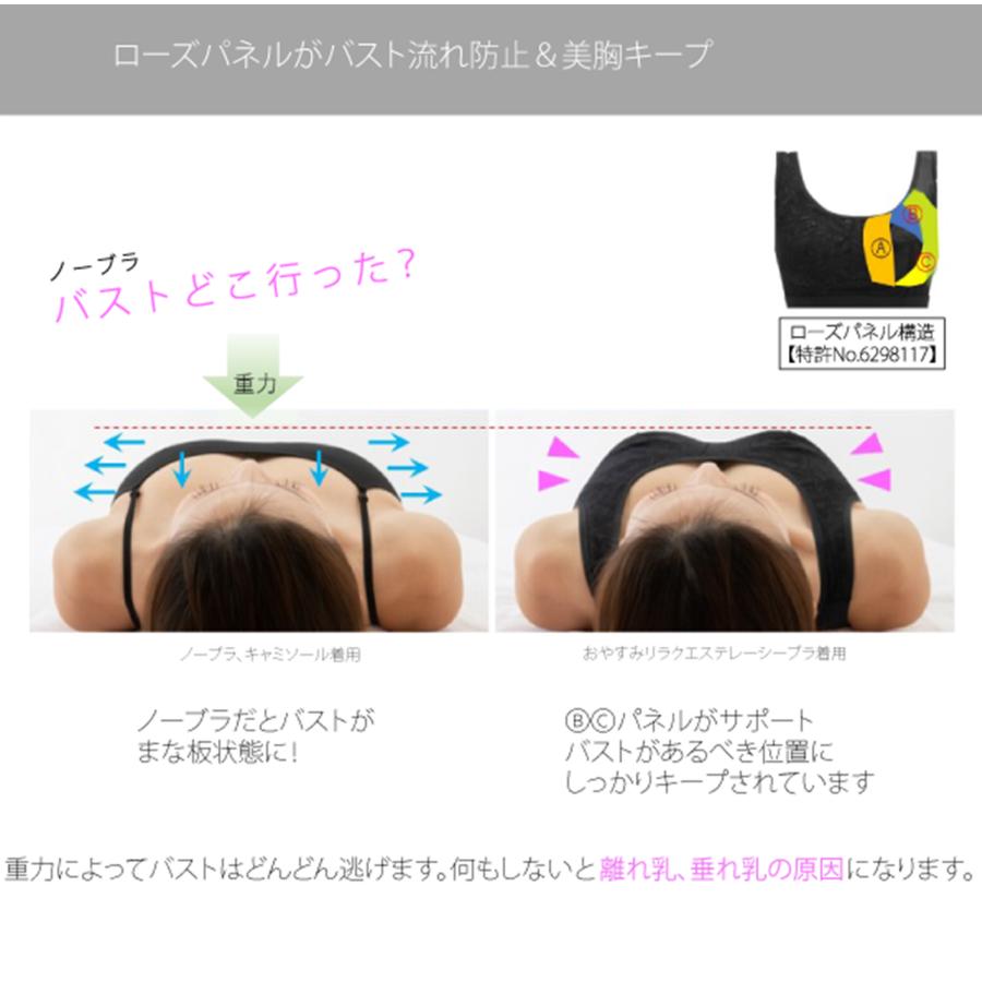 Be-fit おやすみリラクエステ レーシーブラ カラー：ブラック サイズ