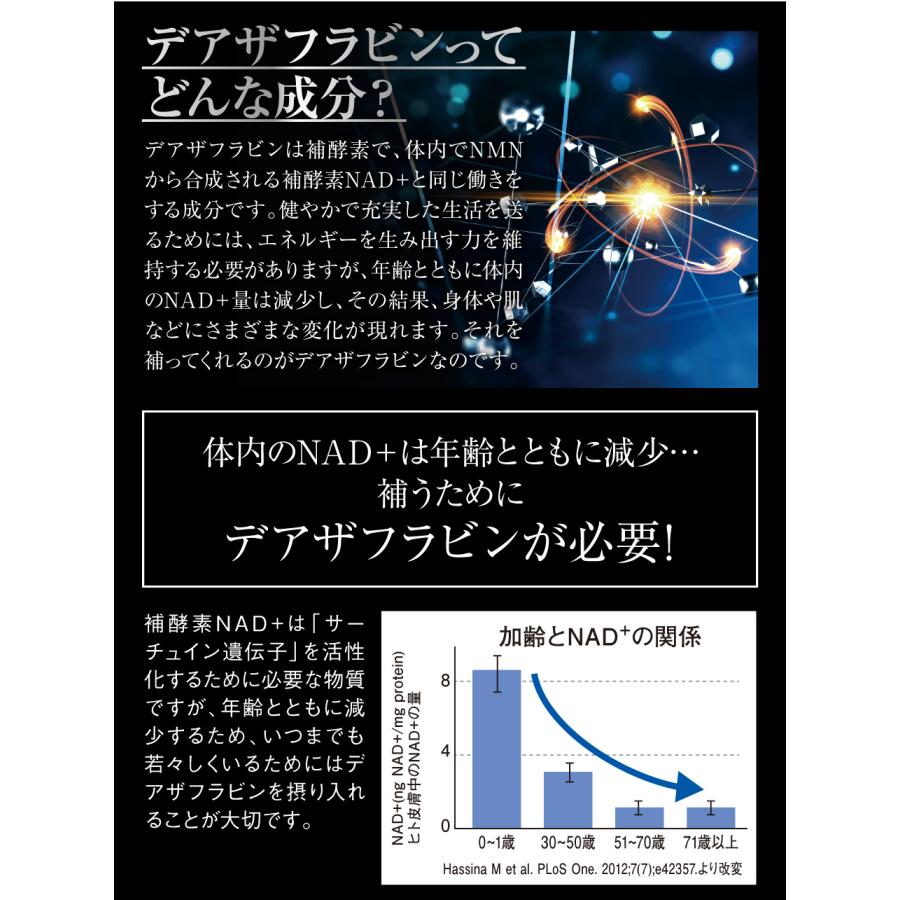 デアザフラビン含有加工食品 SIRTUP サーチュアップ 60カプセル（約2 