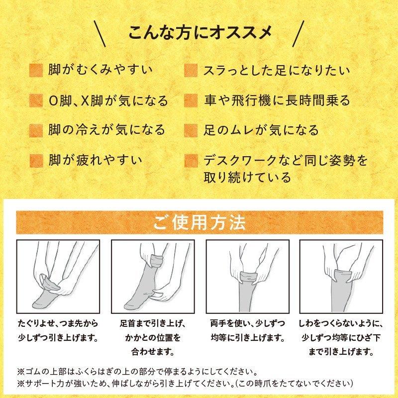 光電子r繊維のハイソックス 美痩足 サイズ ３種 カラー ブラック 日本製 Sp235qm エスプリネット Yahoo 店 通販 Yahoo ショッピング