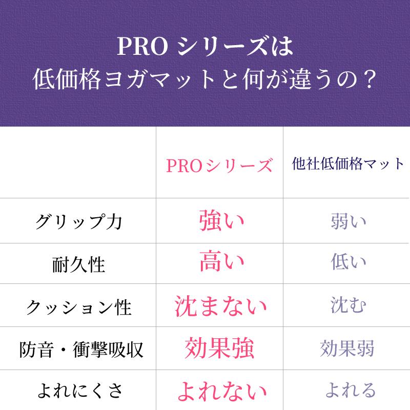 【 並行輸入品 】 ヨガマット 6mm マンドゥカ プロ 大判 pvc ヨガ yoga トレーニングマット 筋トレ おしゃれ Manduka Pro_10