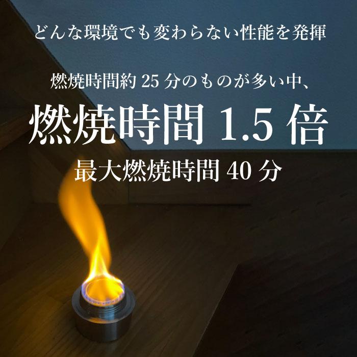 TATONKA（タトンカ） 防災グッズ アルコールストーブ アルコール