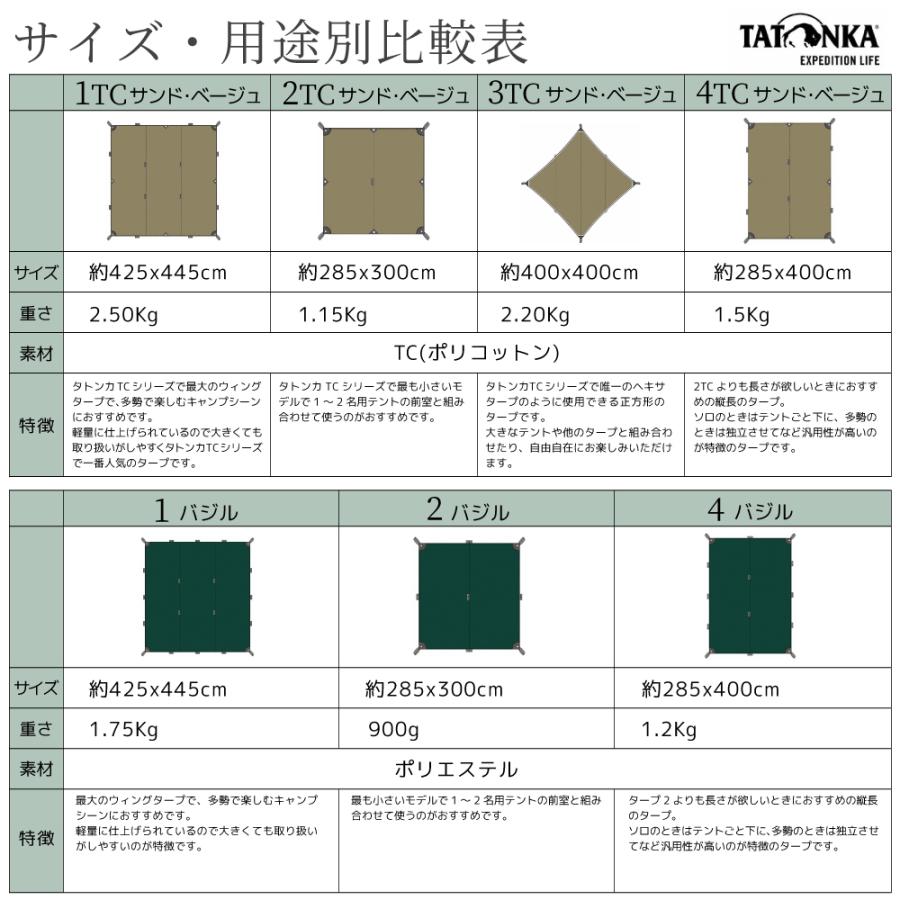 TATONKA（タトンカ） タープ tc TCタープ レクタタープ タープテント
