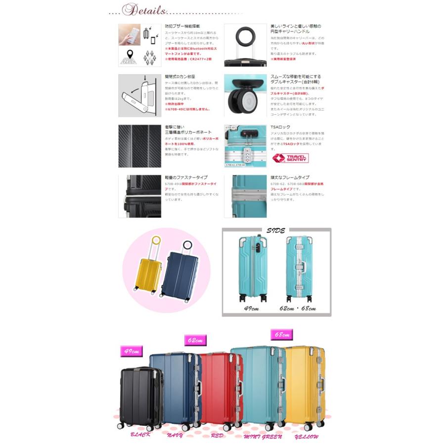 LEGEND WALKER PREMIUM トラベルブザー フレームタイプ スーツケース