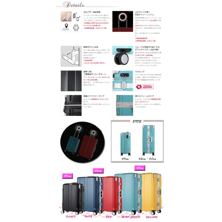 レジェンドウォーカープレミアム LEGEND WALKER PREMIUM トラベル