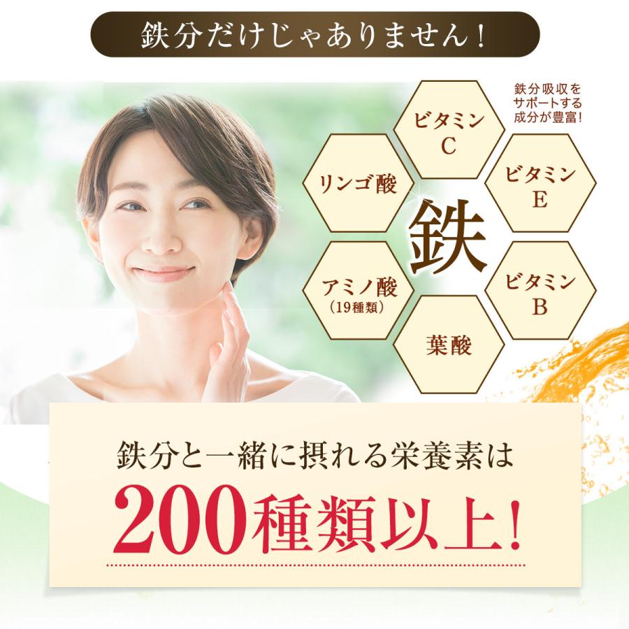 ボストン医療グループダラス