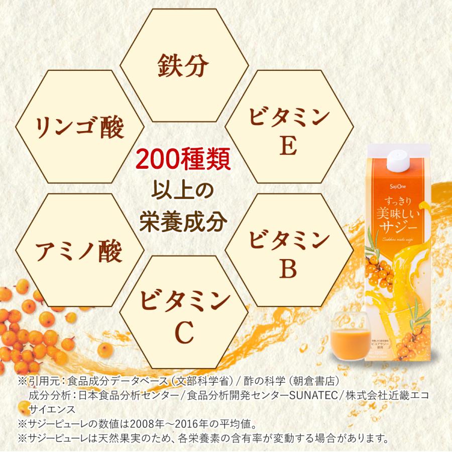 SajiOne（サジーワン） サジージュース すっきり美味しいサジー 1000ml