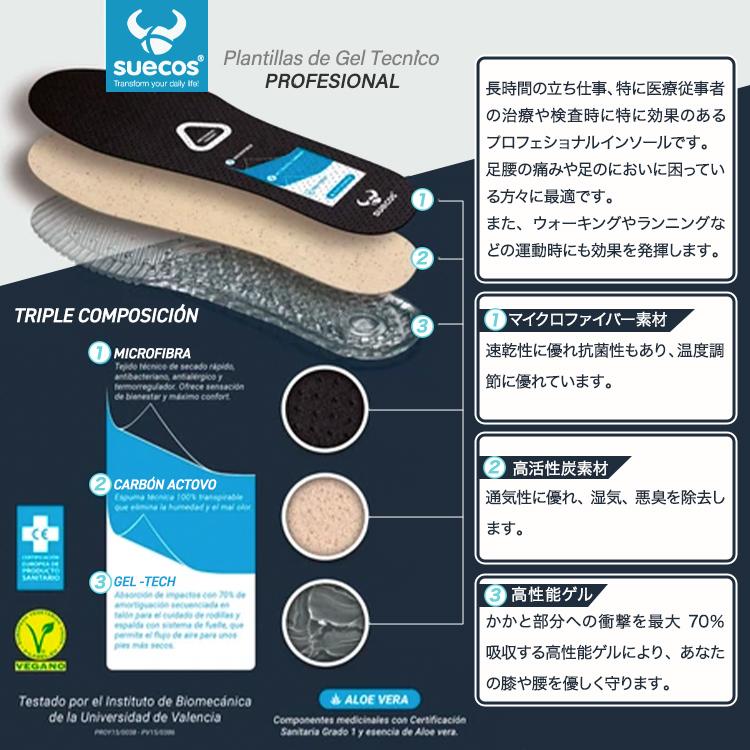 SUECOSゲルインソール 衝撃吸収　かかと インターベンション | 