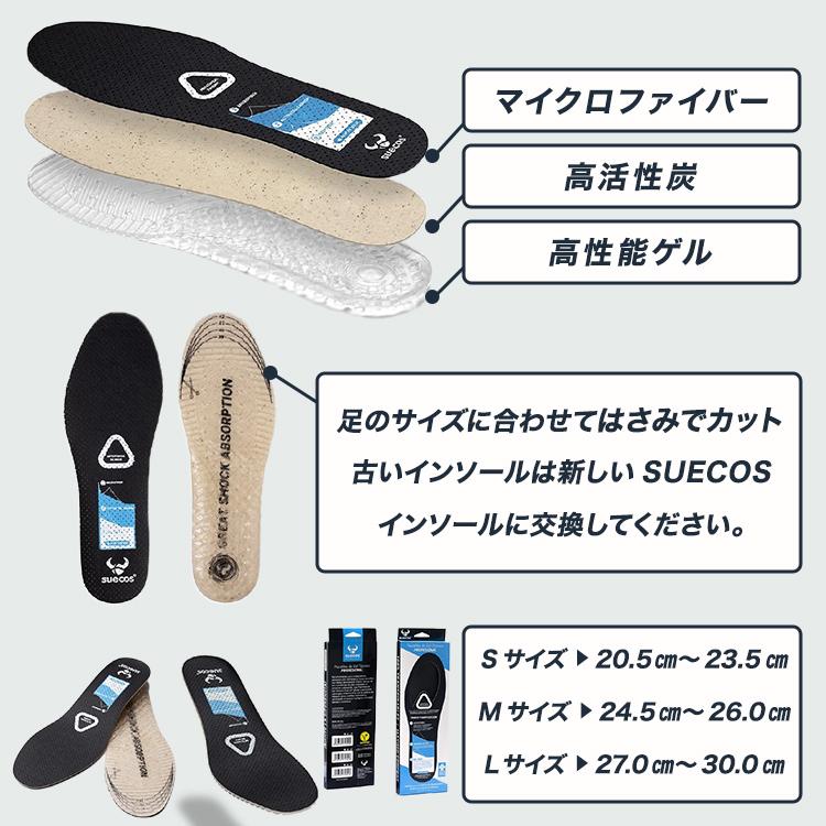 SUECOSゲルインソール 衝撃吸収　かかと インターベンション |  | 01
