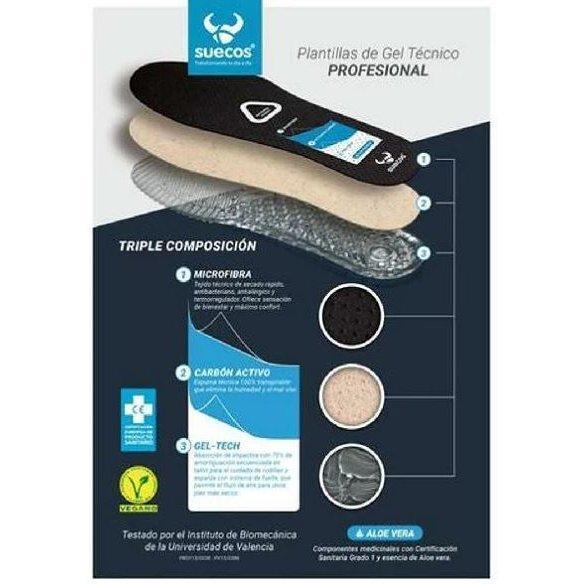 SUECOSゲルインソール 衝撃吸収　かかと インターベンション |  | 07