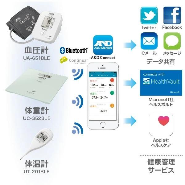 Bluetooth内蔵 血圧計Bluetooth内蔵 血圧計UA-651BLE |  | 05