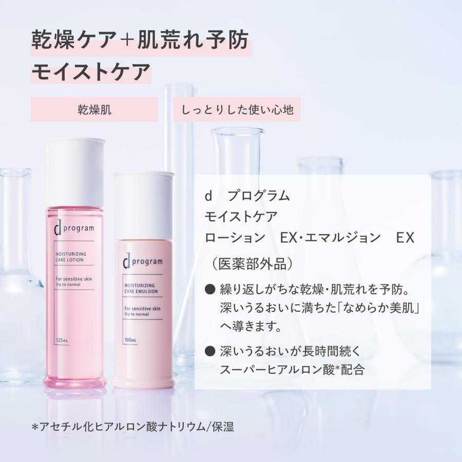 d program（dプログラム） 【 化粧水 乳液 セット 】資生堂 モイスト