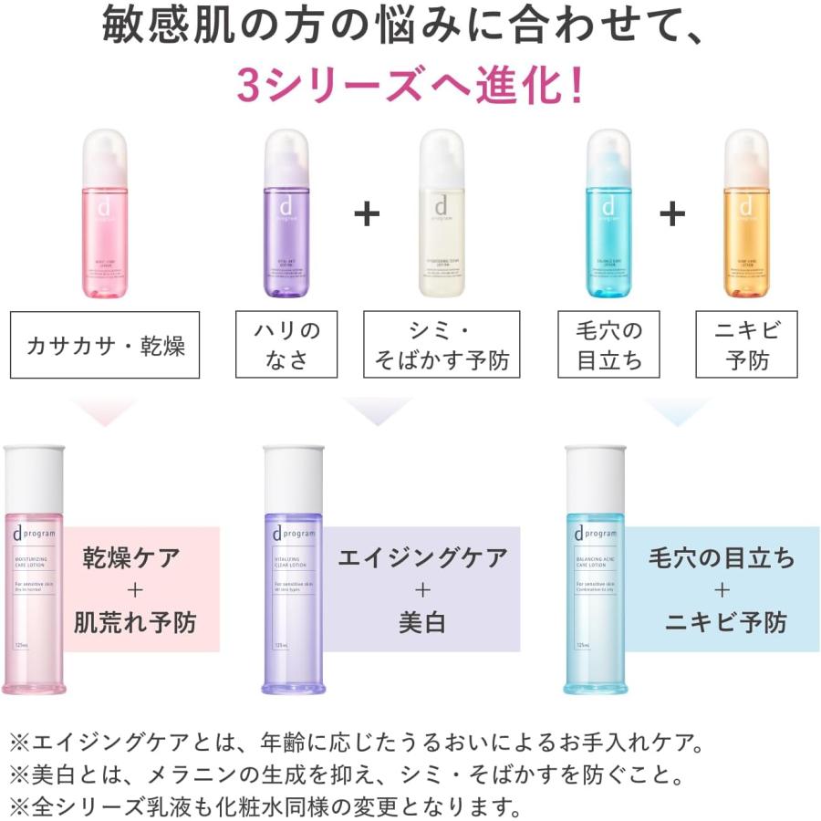 dプログラム　ホワイトニングクリアローション　エマルジョンセット化粧水乳液セット d program（dプログラム） 【 化粧水 乳液 セット 】資生堂 バイタ