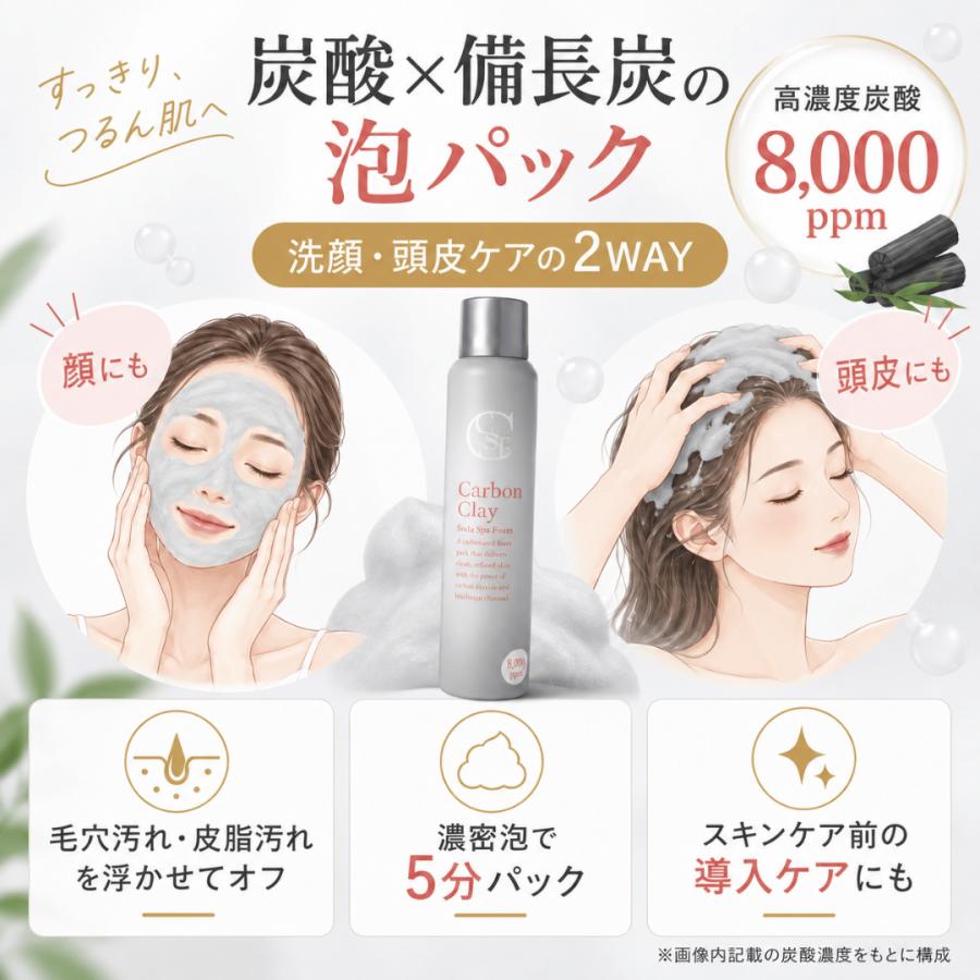 アートクライム カーボンクレイソーダスパフォーム 150g 炭酸スパ