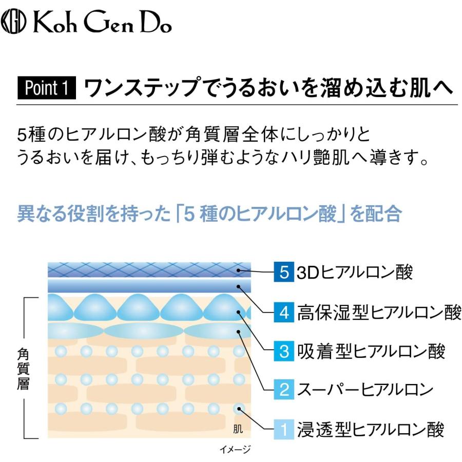 江原道 KohGenDo オールインワン モイスチャー ジェル 100g spa 保湿