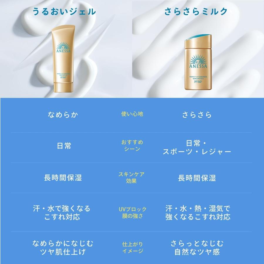 数量限定】資生堂 アネッサ パーフェクトUV スキンケアジェル NA