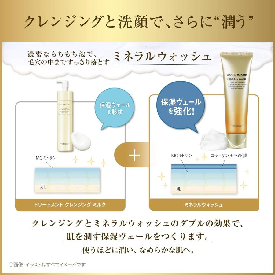 COVERMARK（カバーマーク） トリートメント クレンジング ミルク (化粧
