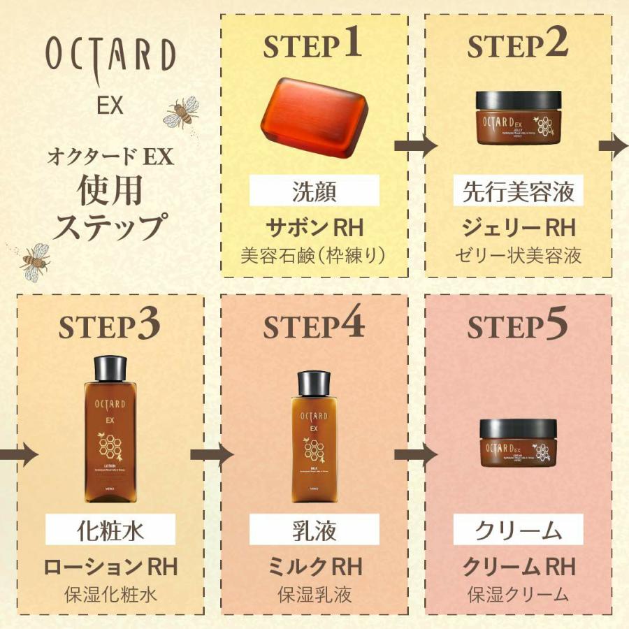 メイコー化粧品 オクタードEX クリームRH 40g : Current Style ヤフー