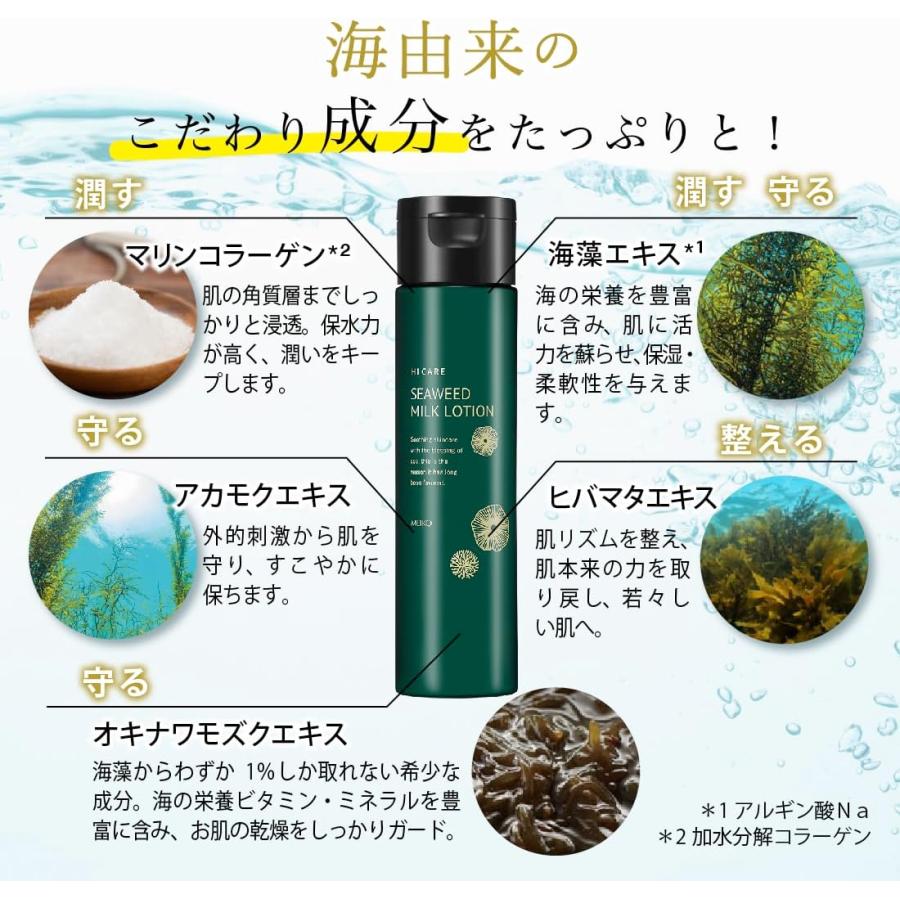 メイコー化粧品 ハイケアー ミルクローション (乳液) 300mL