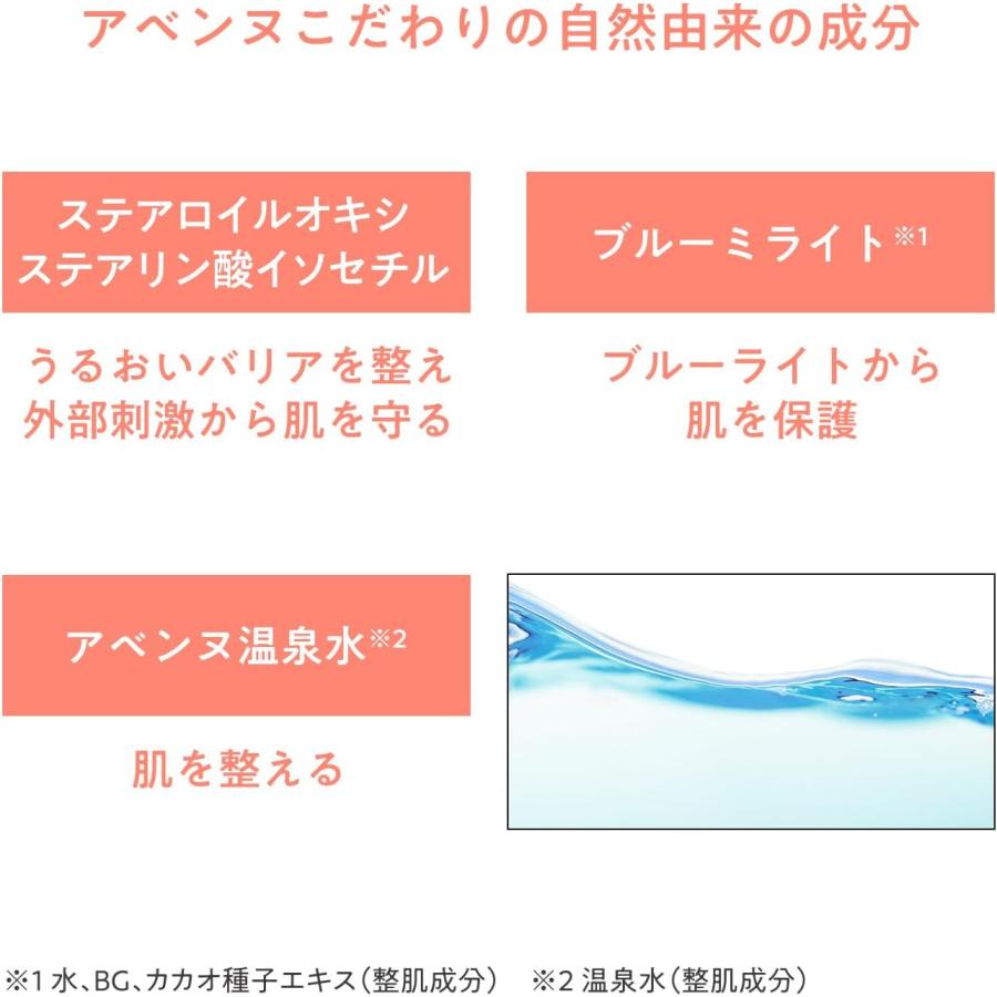 Avene（アベンヌ） ミルキープロテクター UV 40mL 日中用乳液 (敏感肌