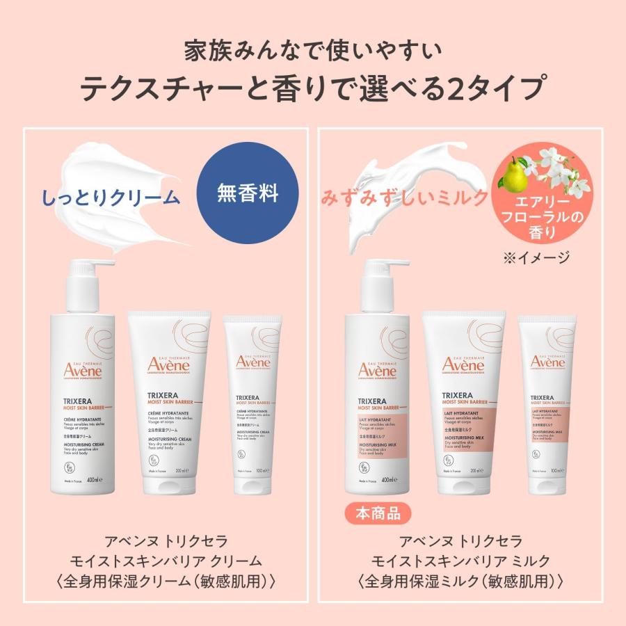 Avene（アベンヌ） NEW トリクセラ モイストスキンバリア ミルク 400mL