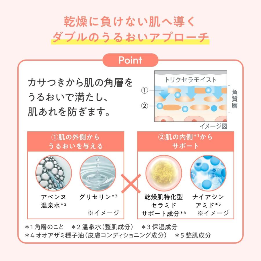 Avene（アベンヌ） NEW トリクセラ モイストスキンバリア クリーム