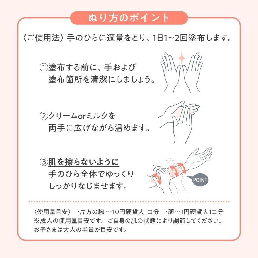 Avene（アベンヌ） NEW トリクセラ モイストスキンバリア クリーム