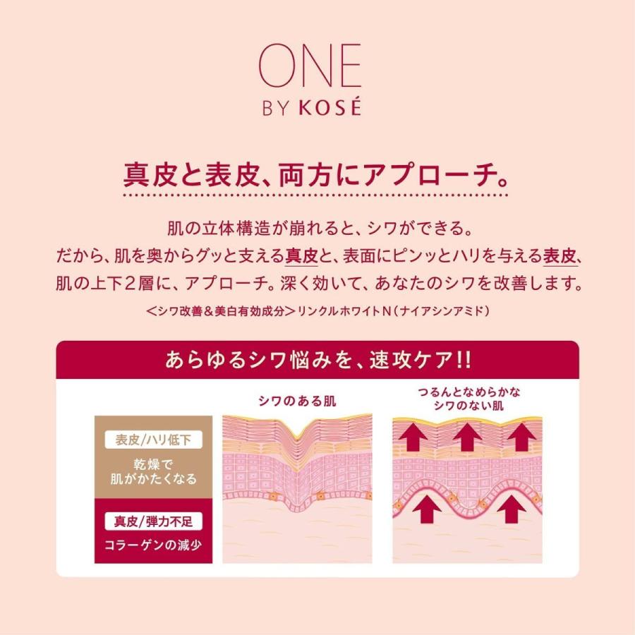 NEW コーセー ONE BY KOSE ザ リンクレスS 30gラージサイズ NEW コーセー ONE BY KOSE ザ リンクレスS 30gラージサイズ