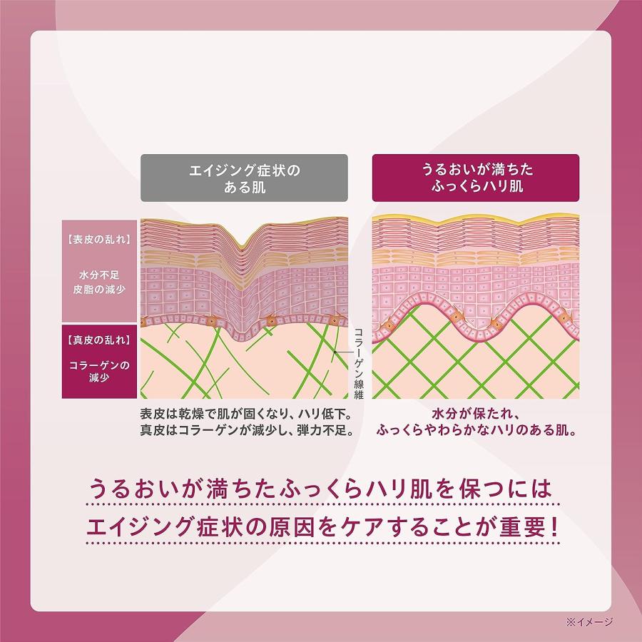 コーセー ONE BY KOSE ディープハイドレーター 160ml : Current コーセー ONE BY KOSE ディープハイドレーター 160ml : Current