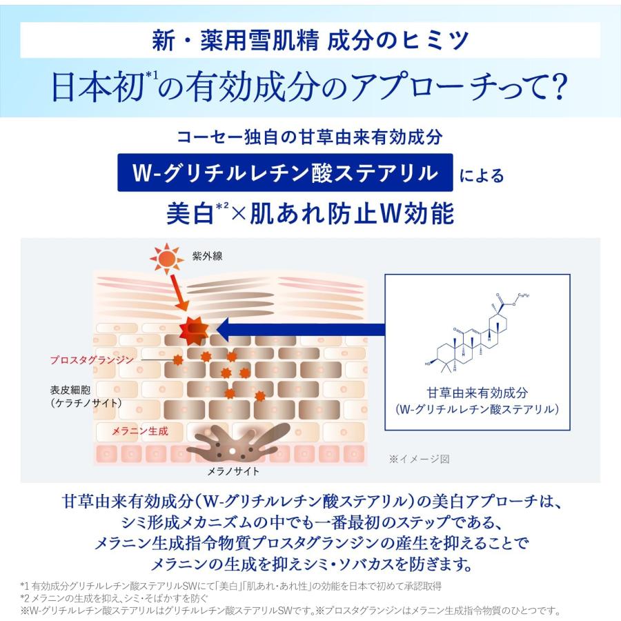 雪肌精（SEKKISEI） コーセー 薬用雪肌精 ブライトニング エマルジョン