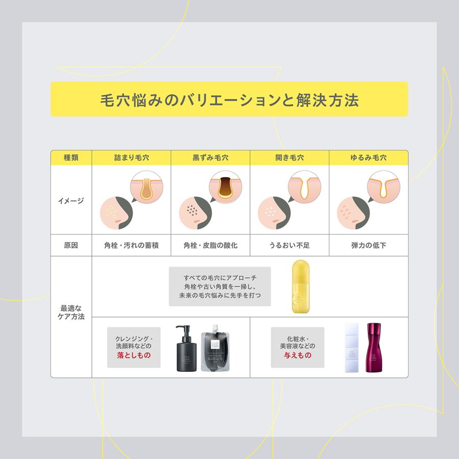 NEW コーセー ONE BY KOSE クリアピール セラム 120mL NEW コーセー ONE BY KOSE クリアピール セラム 120mL