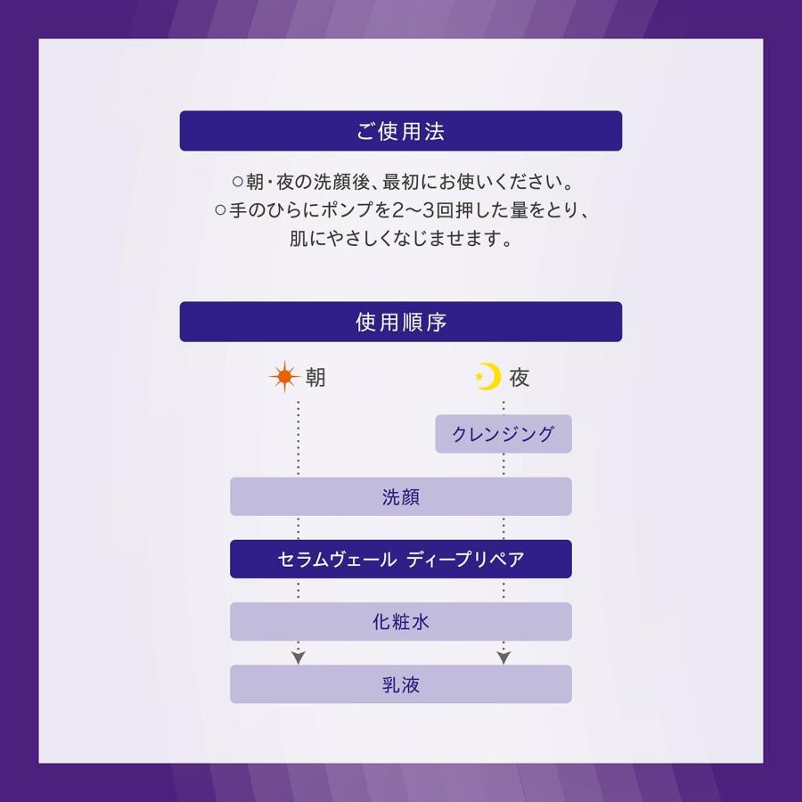 ONE BY KOSE（ワンバイコーセー） 【数量限定】コーセー セラム