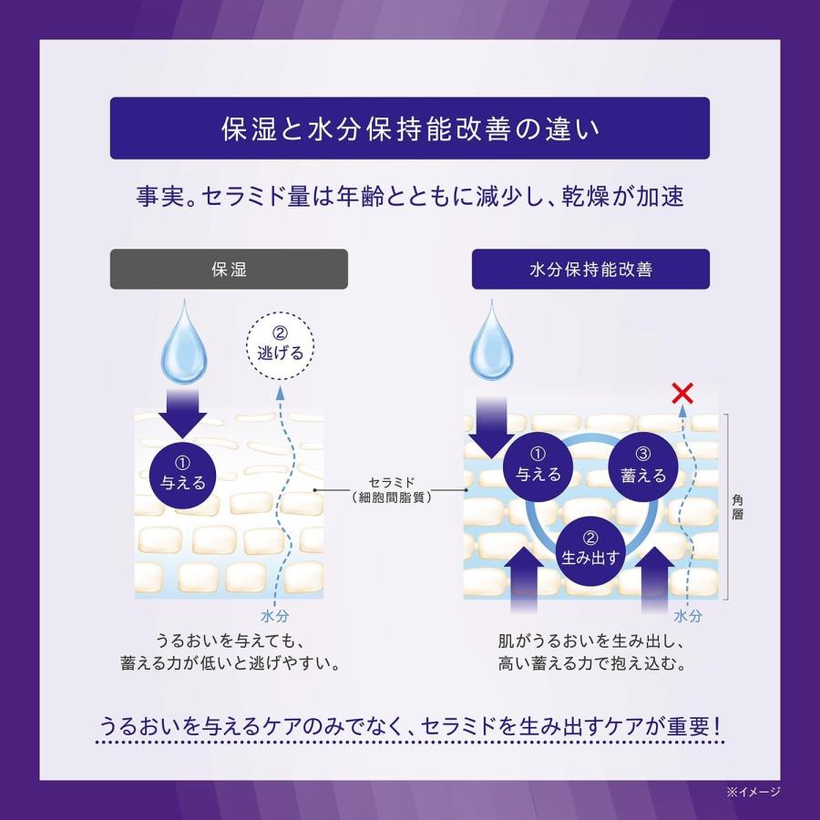 ONE BY KOSE（ワンバイコーセー） NEW 【お試しサイズ】コーセー