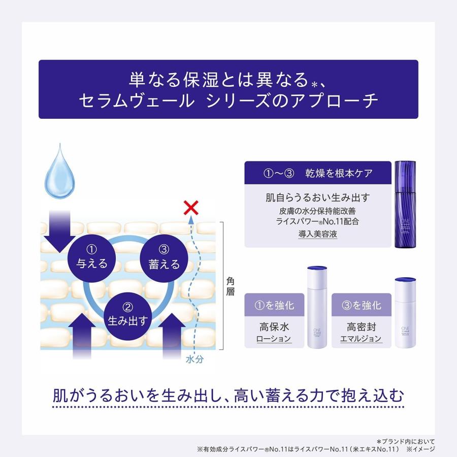 ONE BY KOSE（ワンバイコーセー） NEW コーセー セラムヴェール