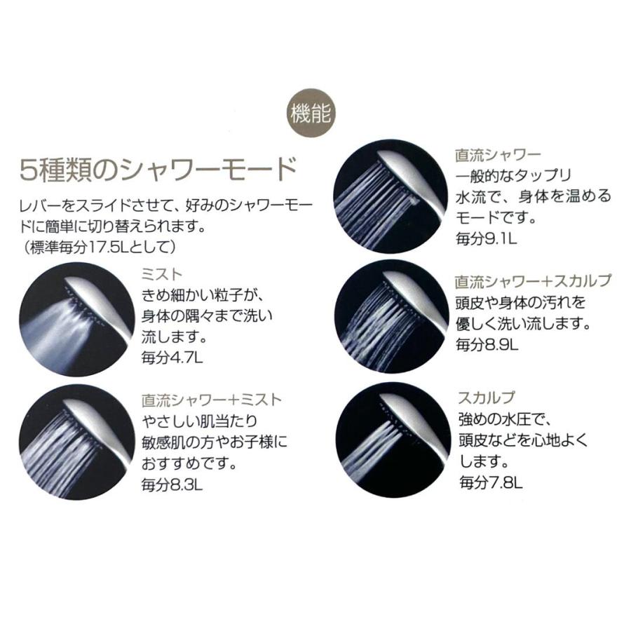 在庫限り】クレイツ イオム IO霧 クレイツ ハンディミストシャワー