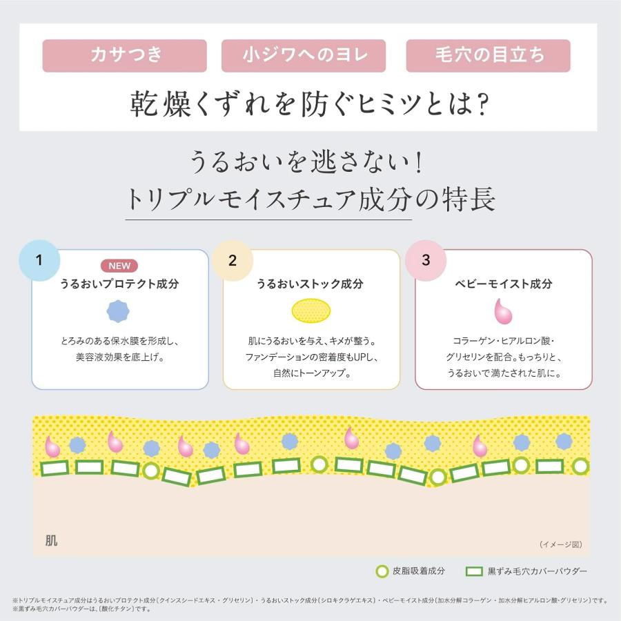 ESPRIQUE（エスプリーク） NEW トリプル モイスチュア プライマー 30g