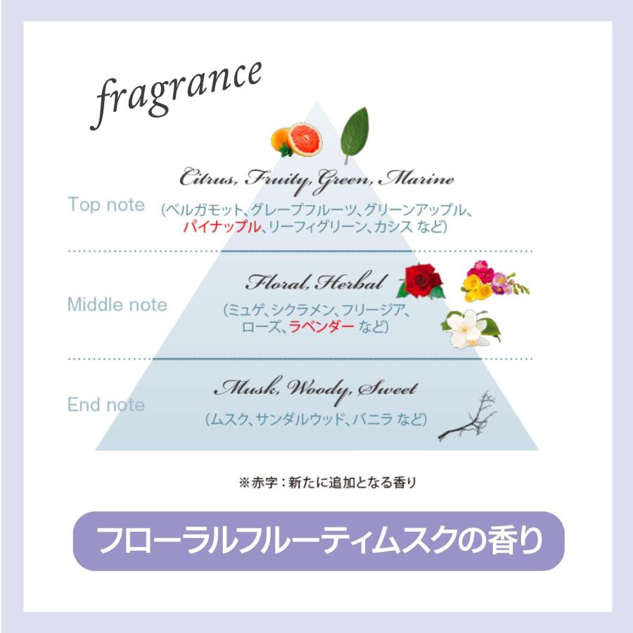 スティーブンノル　シャンプー　コンディショナー　桜　限定品　セット　3個 スティーブンノル シャンプー コンディショナー 桜 限定品