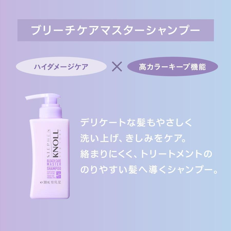 STEPHEN KNOLL 【レフィルセット】コーセー スティーブンノル ブリーチ