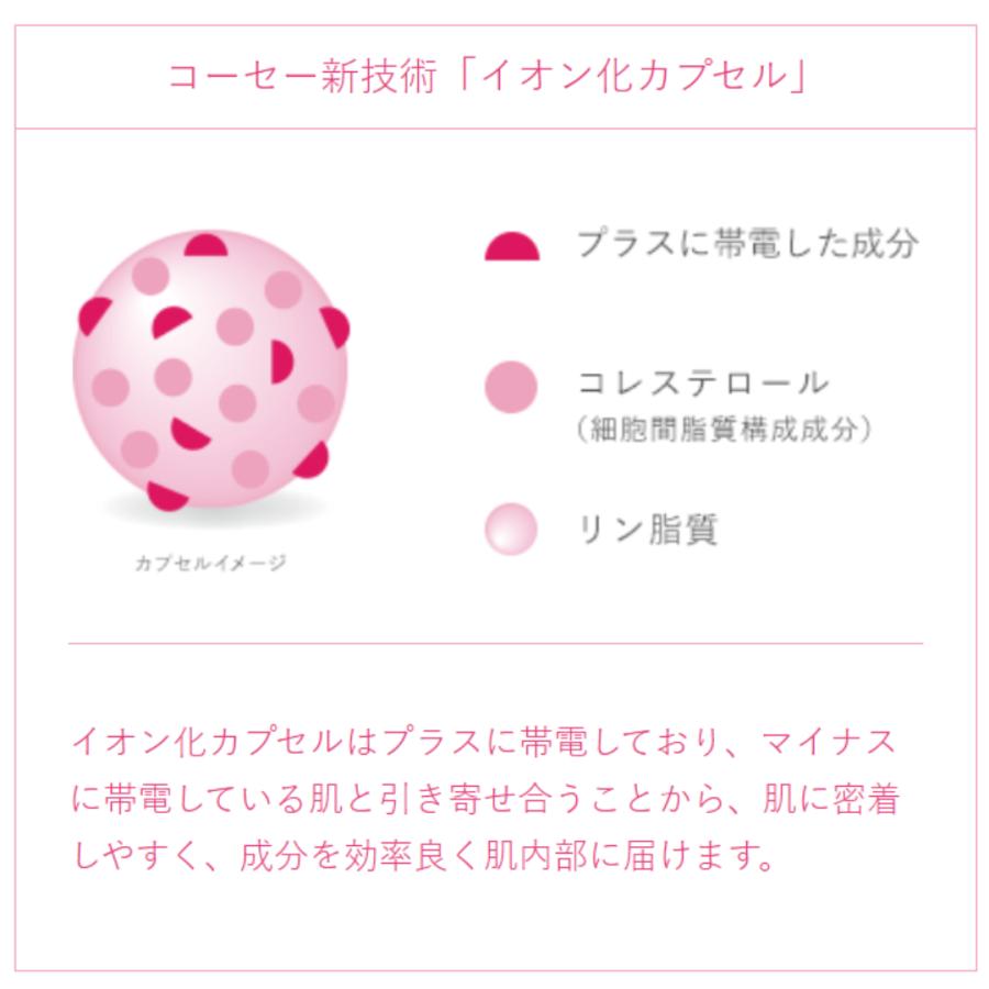 コーセー ルシェリ リフトグロウ ローション〈つめかえ用〉全3タイプ