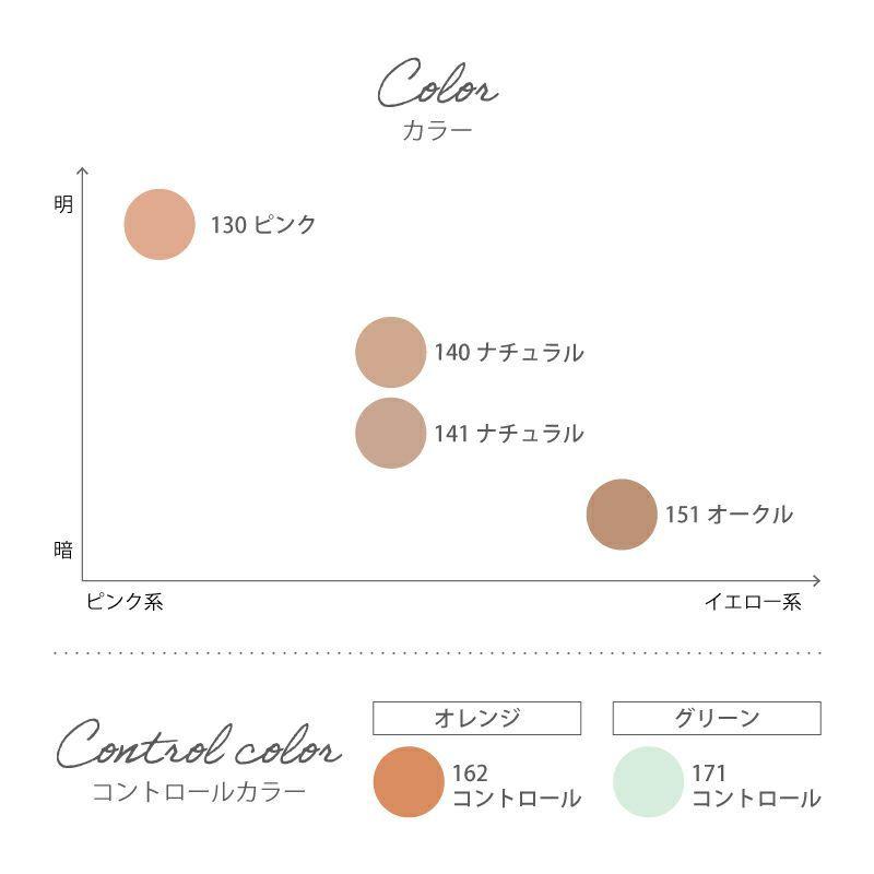 メイコー化粧品 ナチュラクター カバーフェイス 20g 全6色