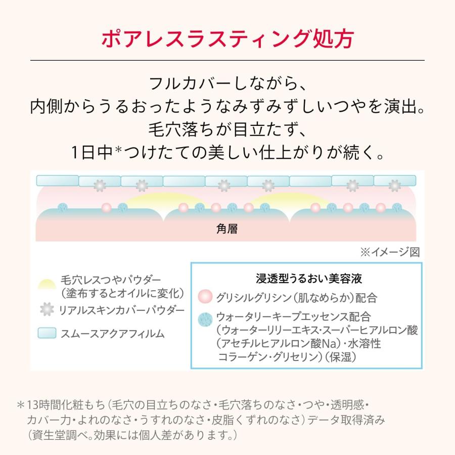NEW 資生堂 マキアージュ エッセンスリキッド EX 24mL 全5色 : Current 