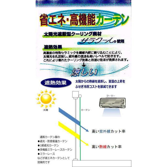 レースカーテン 最強 ミラーレース サラクール 日本製 高機能カーテン