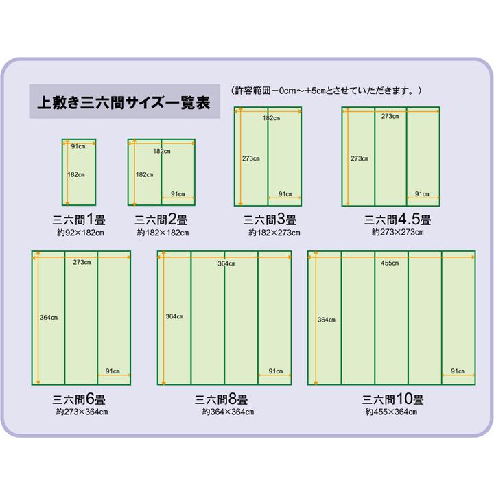 純国産 減農薬栽培 い草 上敷き カーペット 糸引織 『西陣』 三六間8畳(約364×364cm） 熊本県八代産イ草使用_16