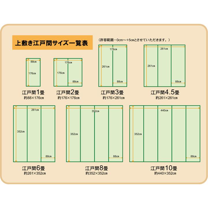 純国産 い草 上敷き カーペット 双目織 『草津』 江戸間3畳(約176×261cm）｜curtainrugdaisakusen｜16