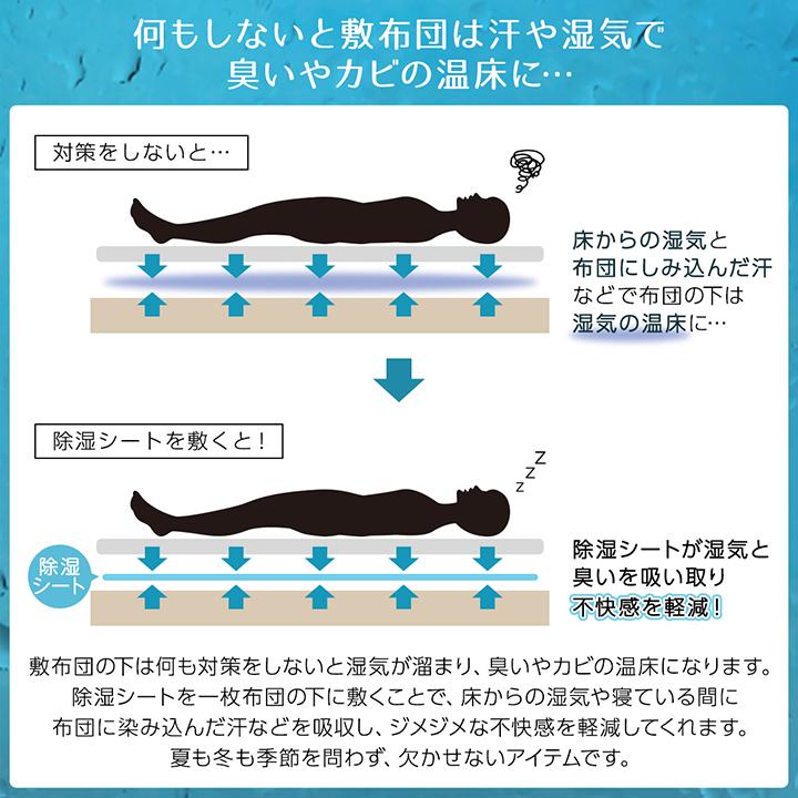 除湿シート 除湿マット 洗える 清潔 消臭 汗臭 加齢臭 センサー付き シリカゲル 押し入れ シングルサイズ 90×180cm｜curtainrugdaisakusen｜02