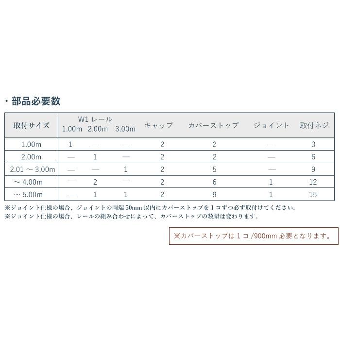 ピクチャーレール TOSO 《W-1》 セット 2m 耐荷重 15kg ナチュラルグレイン ダークマホガニー 規格サイズ 正面付 後付 Wシリーズ｜curtainsakuranbo｜11