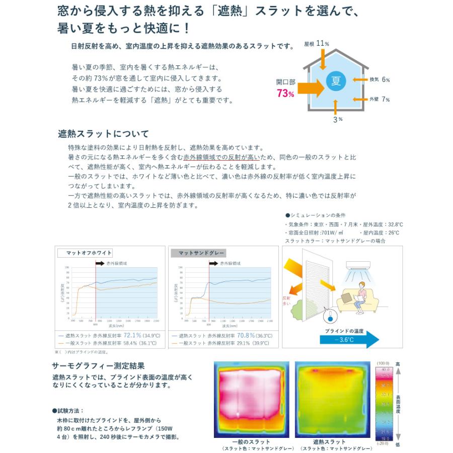 タチカワブラインド アルミブラインド パーフェクトシルキー フッ素+遮