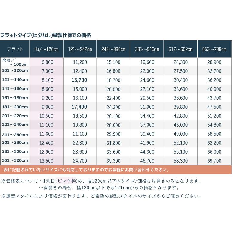 オーダーカーテン スミノエケイランサス V1234-1235洗える 遮光 カラー 2色 /ボタニカル 北欧 デザインライフ KEIRANSASU 日本製 | スミノエ | 08