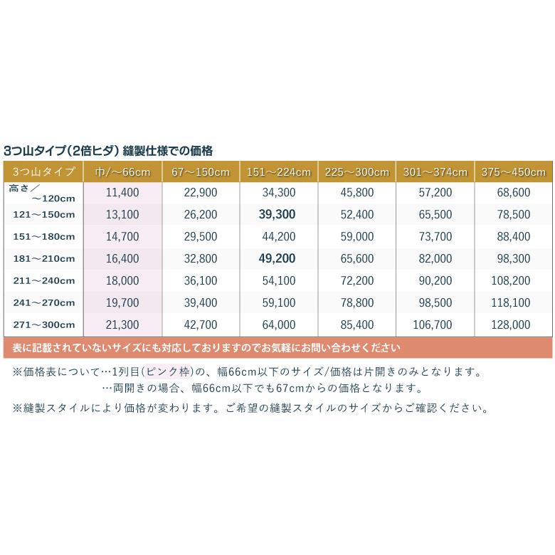 オーダーカーテン アスワン Finlayson エレファンティ K1009-1012 洗える 遮光 カラー 4色 / | アスワン | 12