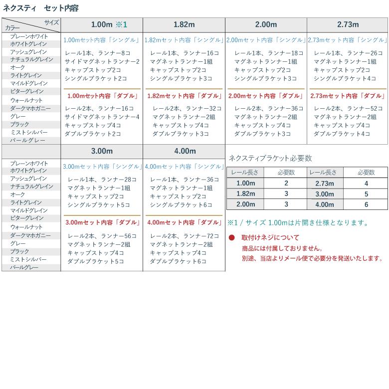 TOSO カーテンレール 【ネクスティ】セット 1.82m シングル