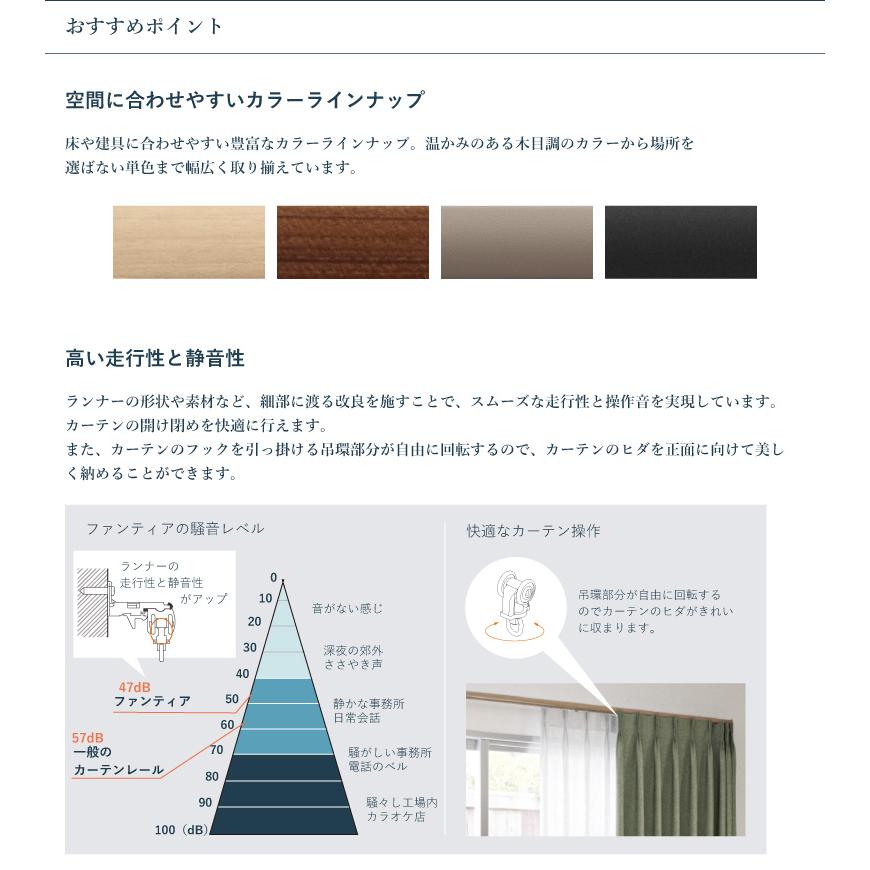 タチカワブラインド ファンティア トップカバーダブルセット 1.00